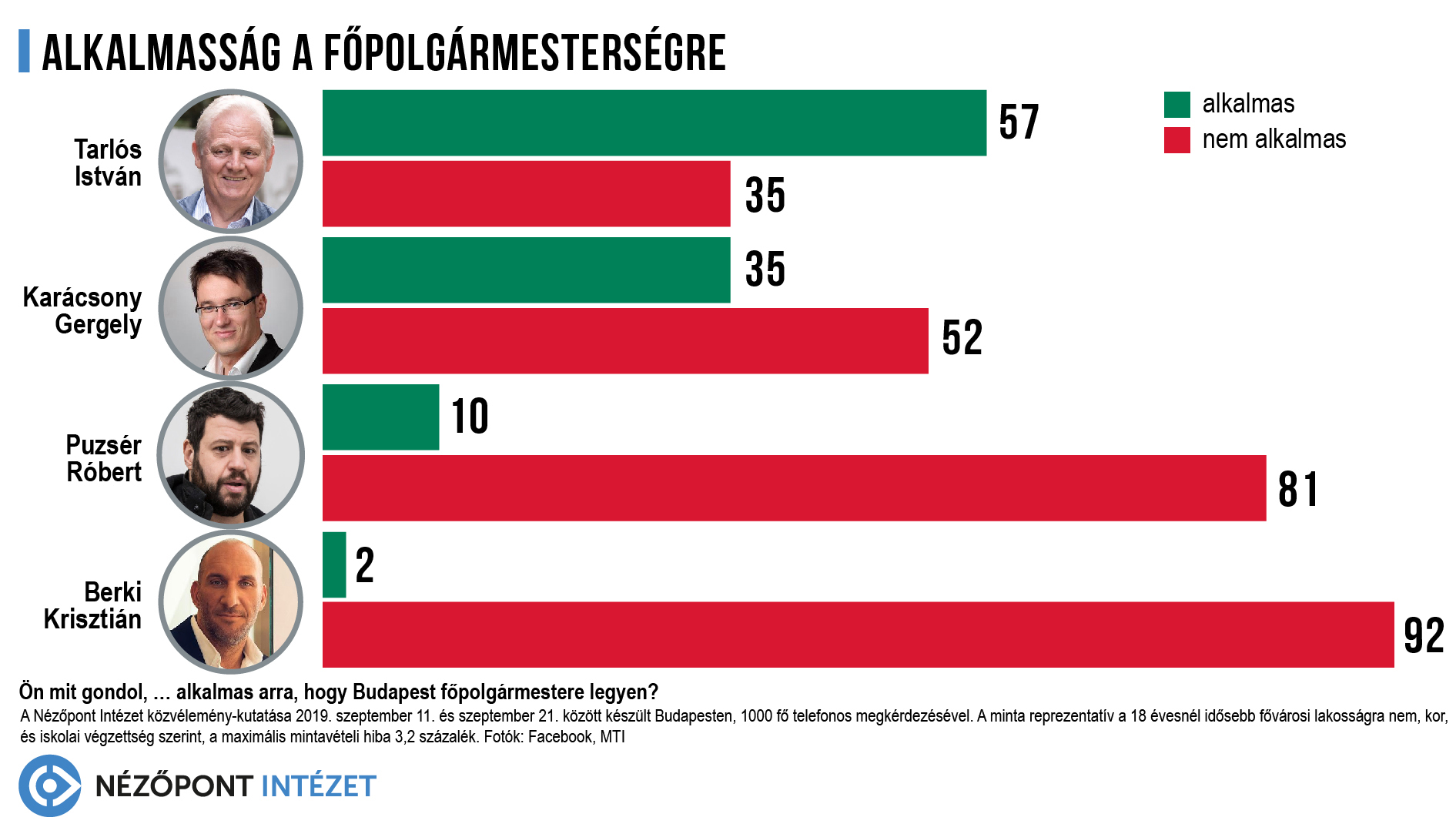 TARLÓST ERŐSÍTI A KAMPÁNY