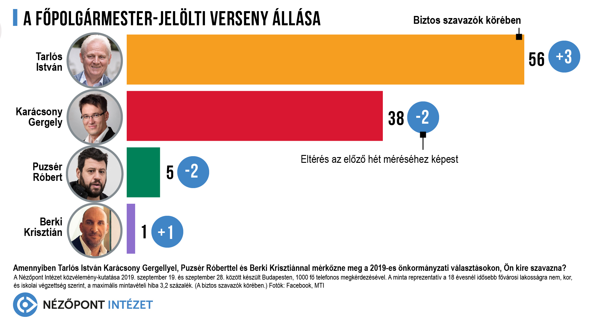 ELFORDULNAK A BALOLDALIAK KARÁCSONYTÓL